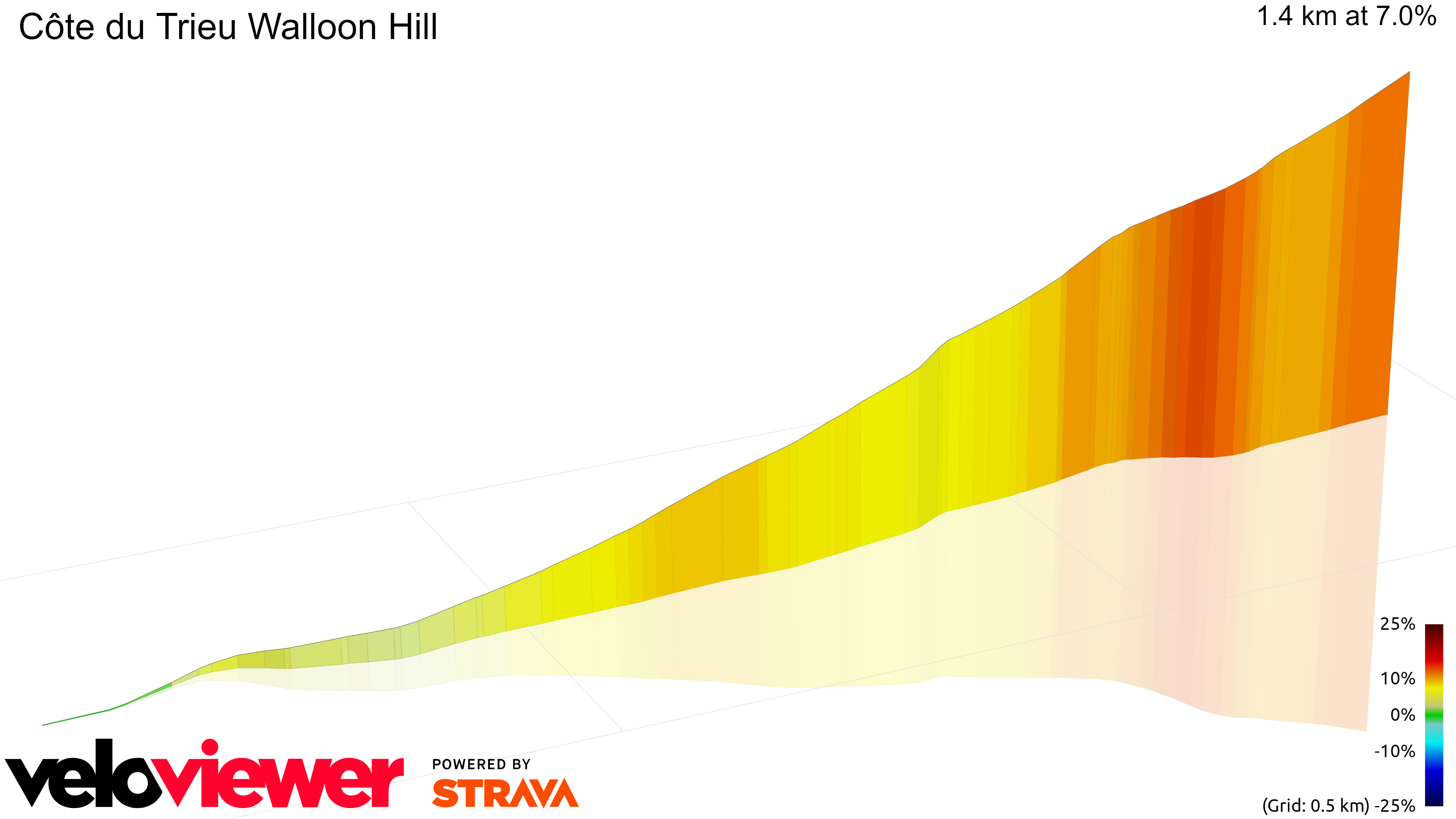 3D Elevation profile image for Côte du Trieu Walloon Hill