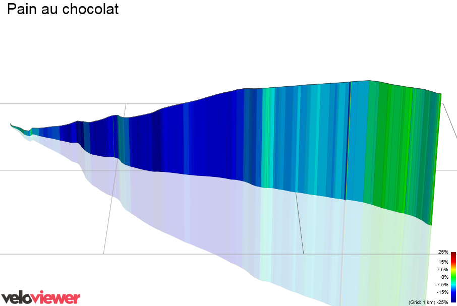 3D Elevation profile image for  Pain au chocolat