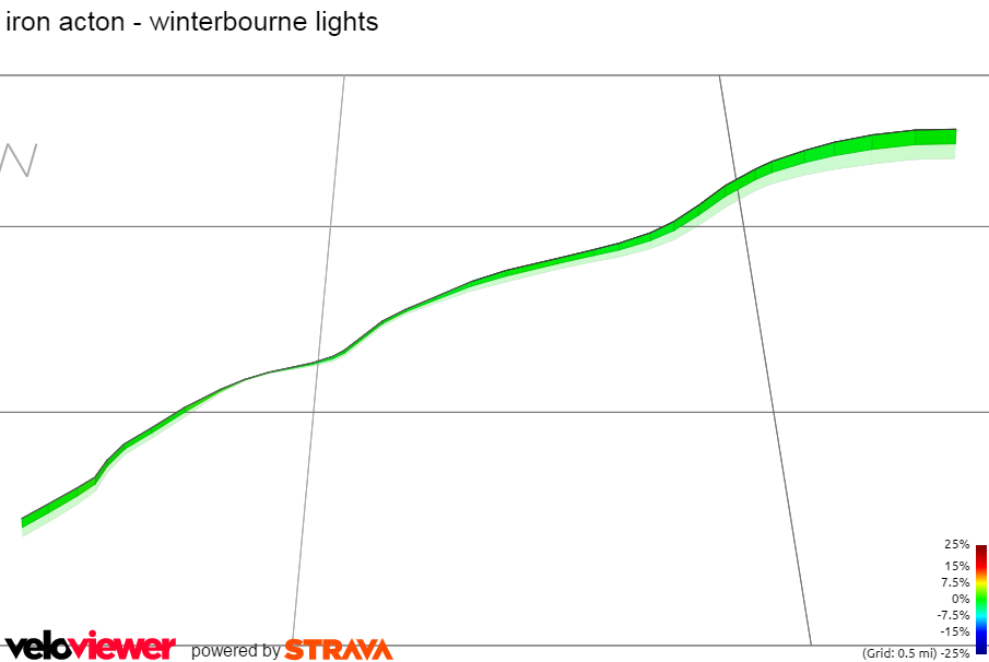 3D Elevation profile image for iron acton - winterbourne lights