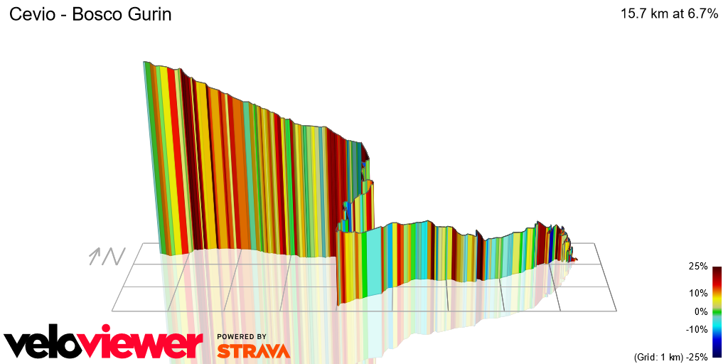 3D Elevation profile image for Cevio - Bosco Gurin