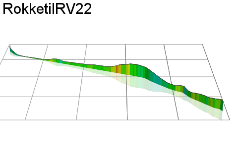 3D Elevation profile image for RokketilRV22