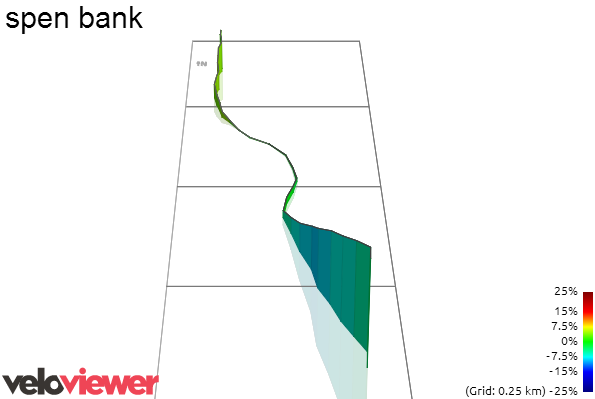 3D Elevation profile image for spen bank