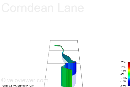 3D Elevation profile image for Corndean Lane