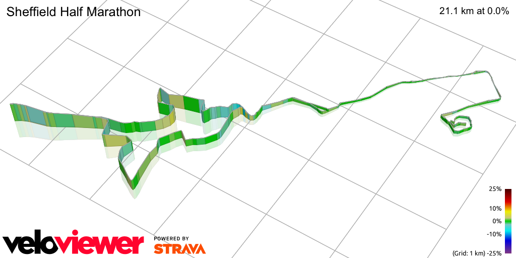 3D Elevation profile image for Sheffield Half Marathon