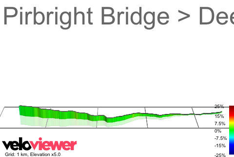 3D Elevation profile image for Pirbright Bridge > Deepcut Underpass - Canal Route
