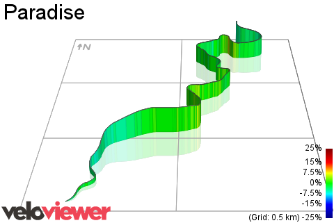3D Elevation profile image for Paradise 