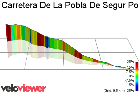 3D Elevation profile image for Carretera De La Pobla De Segur Pont De Suert Climb
