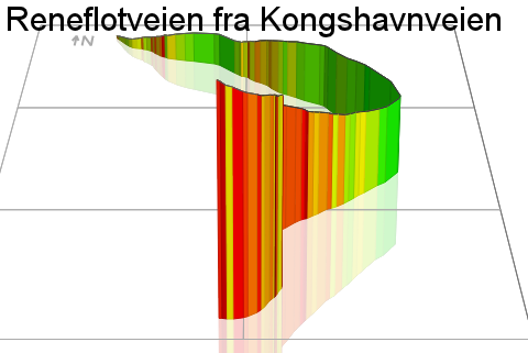 3D Elevation profile image for Reneflotveien fra Kongshavnveien