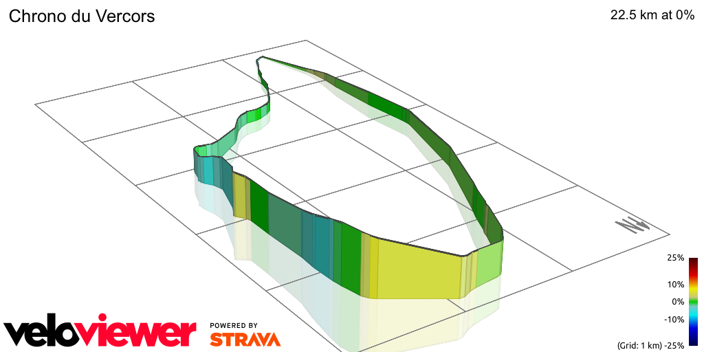 3D Elevation profile image for Chrono du Vercors