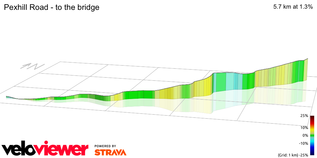 3D Elevation profile image for Pexhill Road - to the bridge