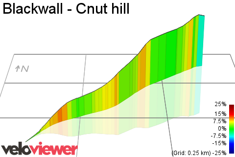 3D Elevation profile image for Blackwall - Cnut hill
