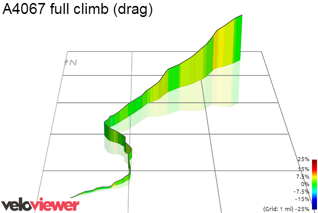 3D Elevation profile image for A4067 full climb (drag)
