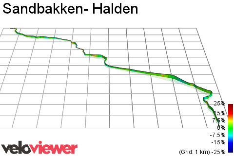 3D Elevation profile image for Sandbakken- Halden