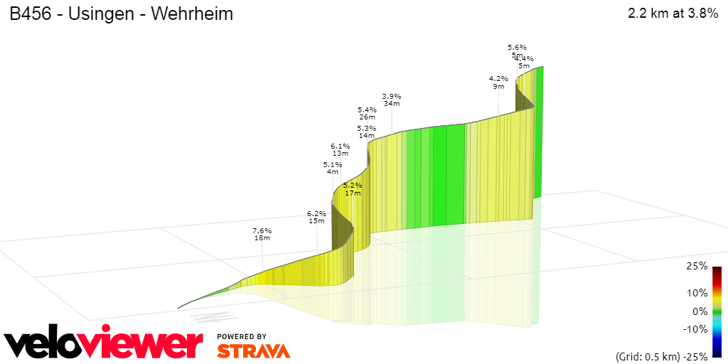 3D Elevation profile image for B456 - Usingen - Wehrheim 