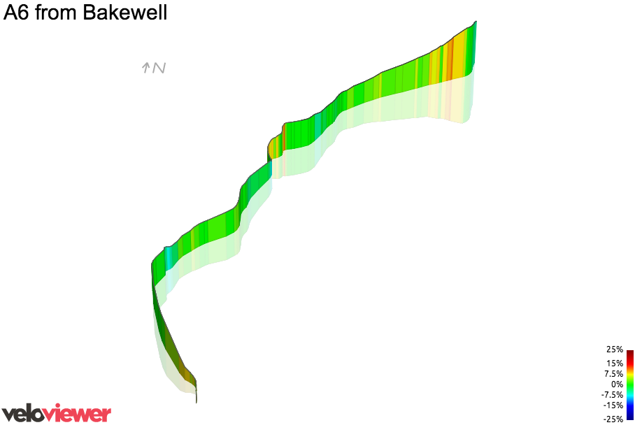3D Elevation profile image for A6 from Bakewell