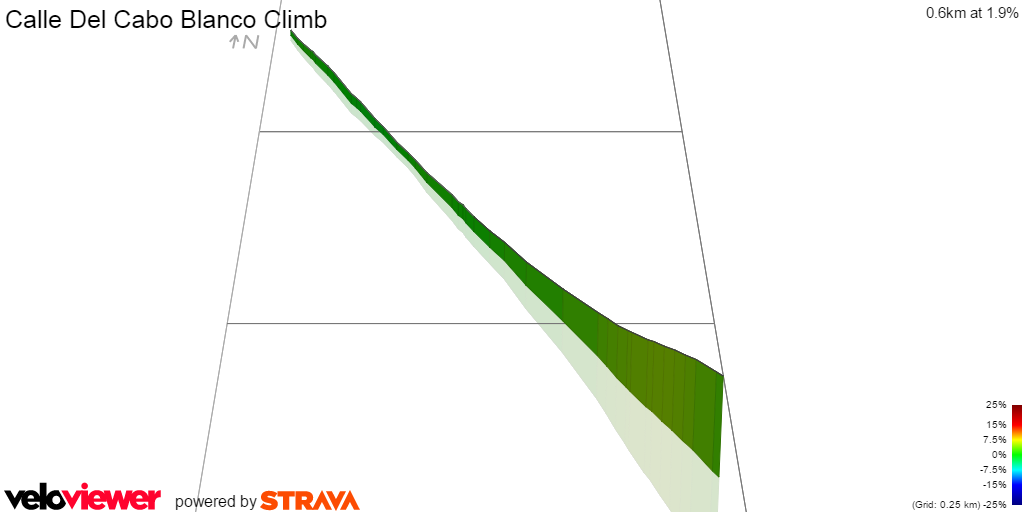 3D Elevation profile image for Calle Del Cabo Blanco Climb