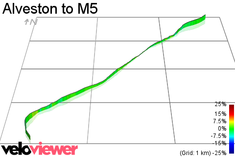 3D Elevation profile image for Alveston to M5
