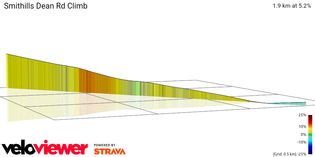 3D Elevation profile image for Smithills Dean Rd Climb