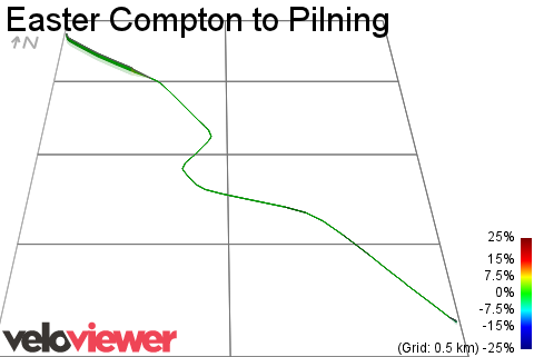 3D Elevation profile image for Easter Compton to Pilning