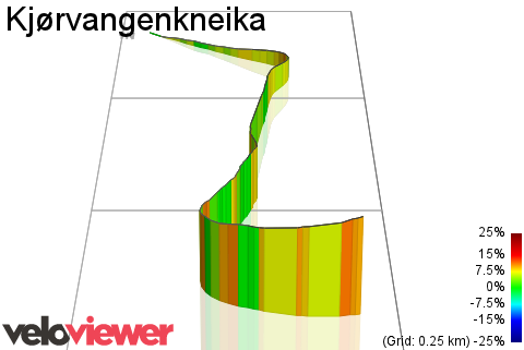 3D Elevation profile image for Kjørvangenkneika