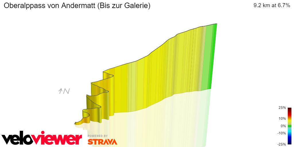 3D Elevation profile image for Oberalppass von Andermatt (Bis zur Galerie)
