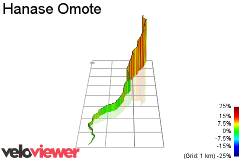 3D Elevation profile image for Hanase Omote