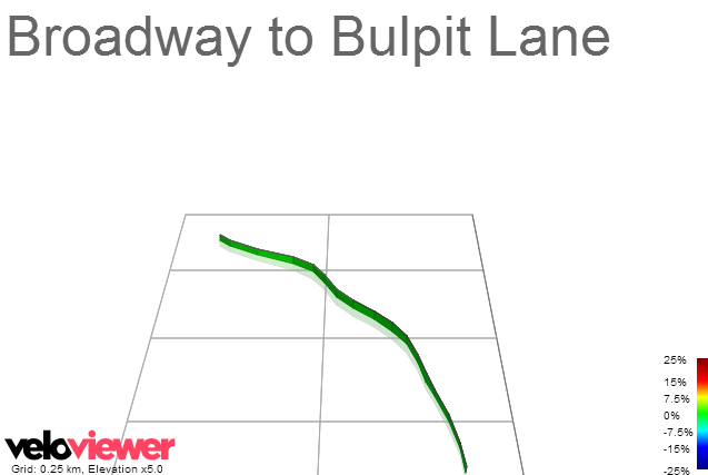 3D Elevation profile image for Broadway to Bulpit Lane