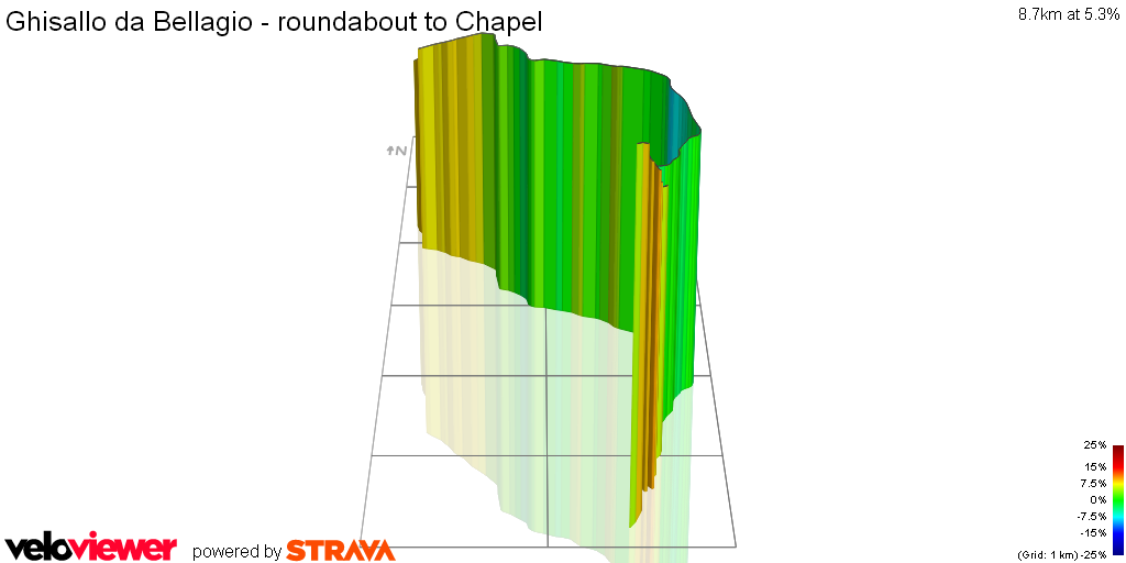 3D Elevation profile image for Ghisallo da Bellagio - roundabout to Chapel