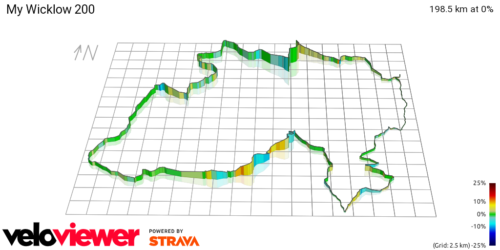 3D Elevation profile image for My Wicklow 200