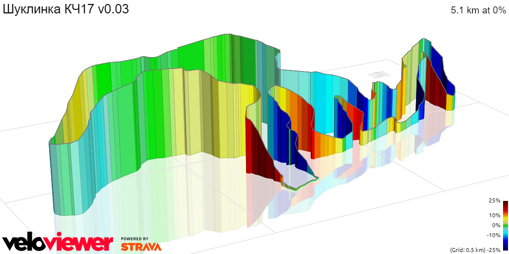 3D Elevation profile image for Шуклинка КЧ17 v0.03