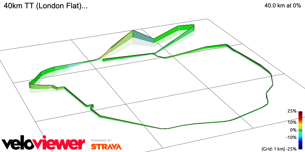 3D Elevation profile image for 40km TT (London Flat)...