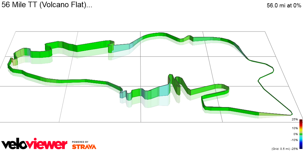 3D Elevation profile image for 56 Mile TT (Volcano Flat)...