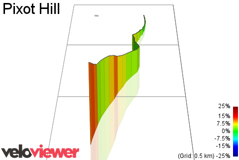 3D Elevation profile image for Pixot Hill