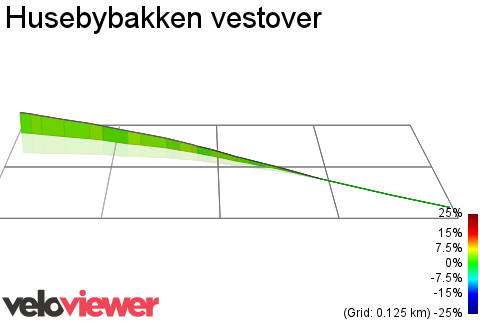 3D Elevation profile image for Husebybakken vestover