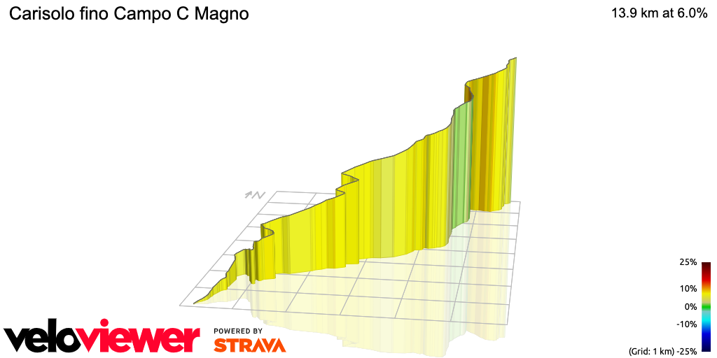 3D Elevation profile image for Carisolo fino Campo C Magno