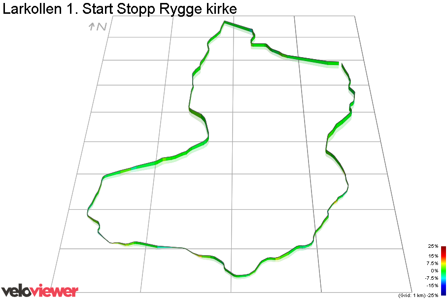 3D Elevation profile image for Larkollen 1. Start Stopp Rygge kirke