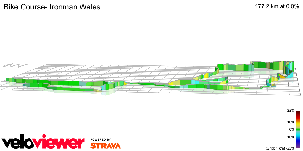 3D Elevation profile image for Bike Course- Ironman Wales