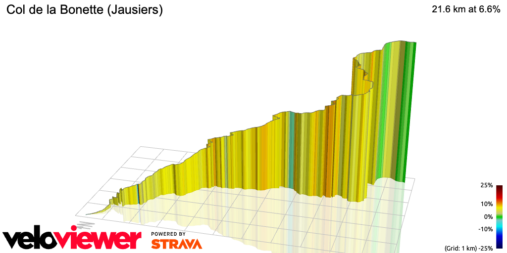 3D Elevation profile image for Col de la Bonette (Jausiers)