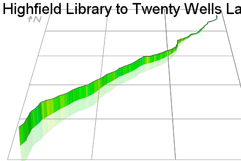3D Elevation profile image for Highfield Library to Twenty Wells Lane