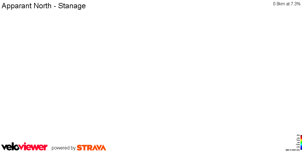 3D Elevation profile image for Apparant North - Stanage 