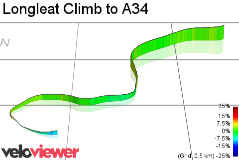 3D Elevation profile image for Longleat Climb to A34