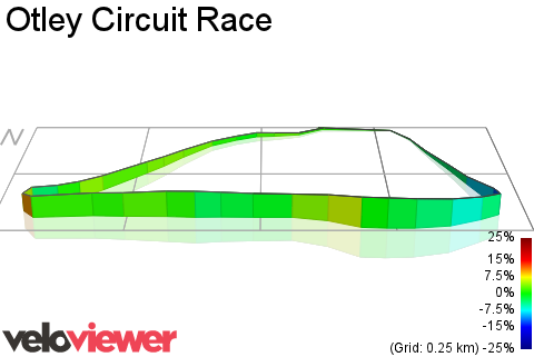 3D Elevation profile image for Otley Circuit Race