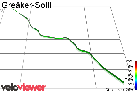 3D Elevation profile image for Greåker-Solli