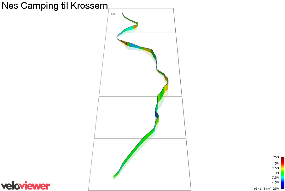 3D Elevation profile image for Nes Camping til Krossern