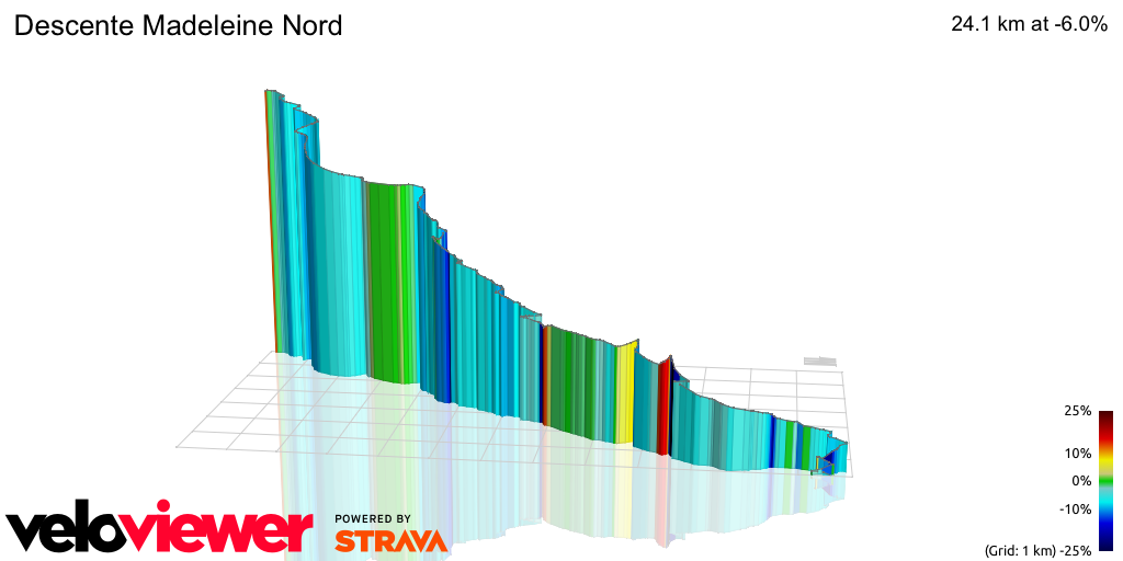 3D Elevation profile image for Descente Madeleine Nord