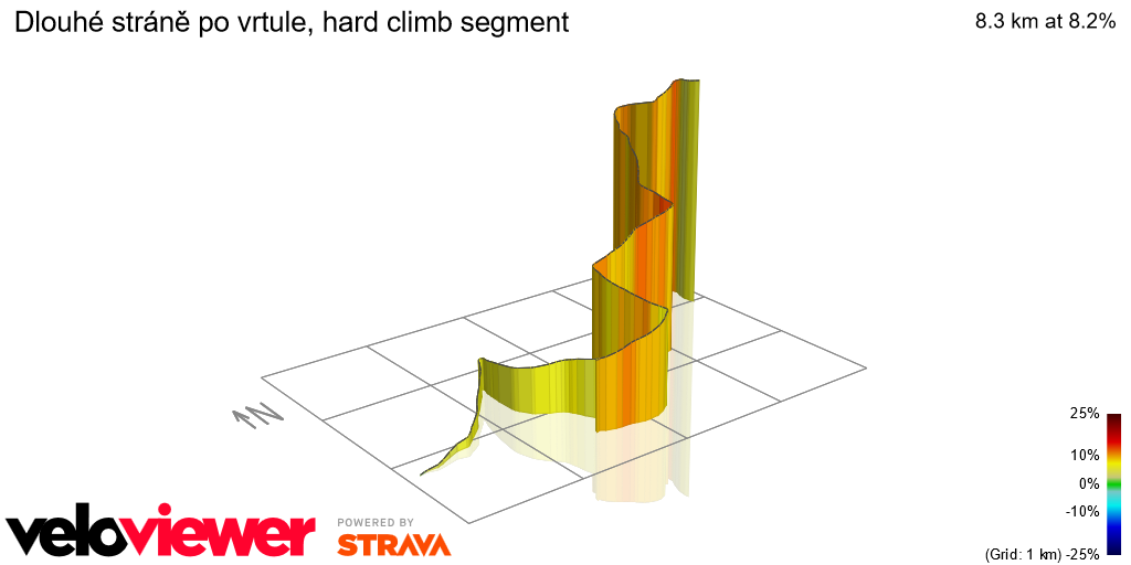 3D Elevation profile image for Dlouhé stráně po vrtule, hard climb segment