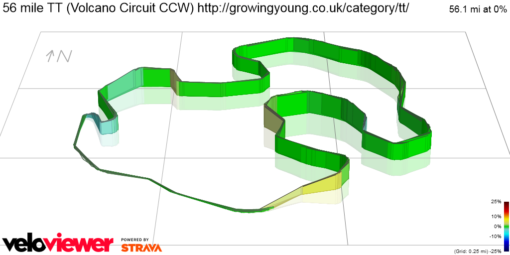 3D Elevation profile image for 56 mile TT (Volcano Circuit CCW) http://growingyoung.co.uk/category/tt/