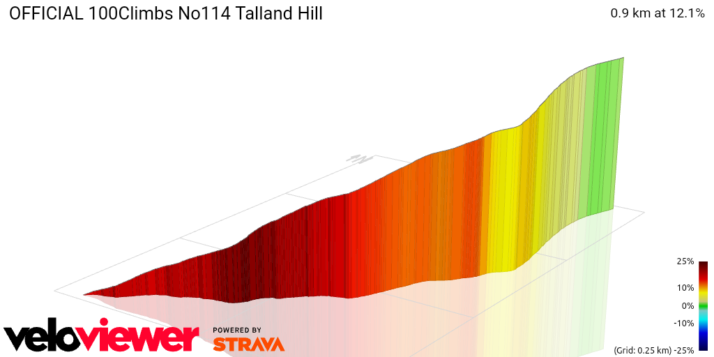 3D Elevation profile image for OFFICIAL 100Climbs No114 Talland Hill