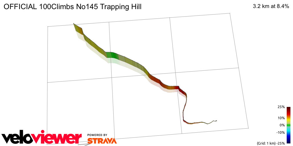 3D Elevation profile image for OFFICIAL 100Climbs No145 Trapping Hill
