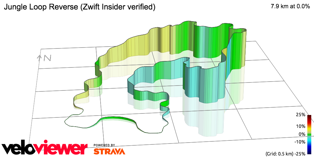 3D Elevation profile image for Jungle Loop Reverse (Zwift Insider verified)